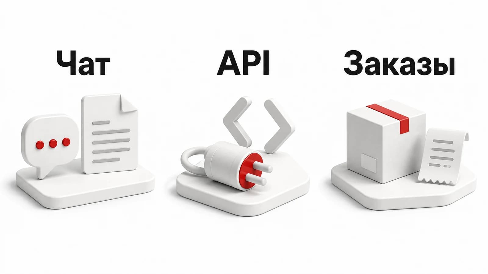 Три самостоятельных направления: работа в чате, разработка через API и торговая интеграция. Возможности одного не означают автоматического подключения остальных.
