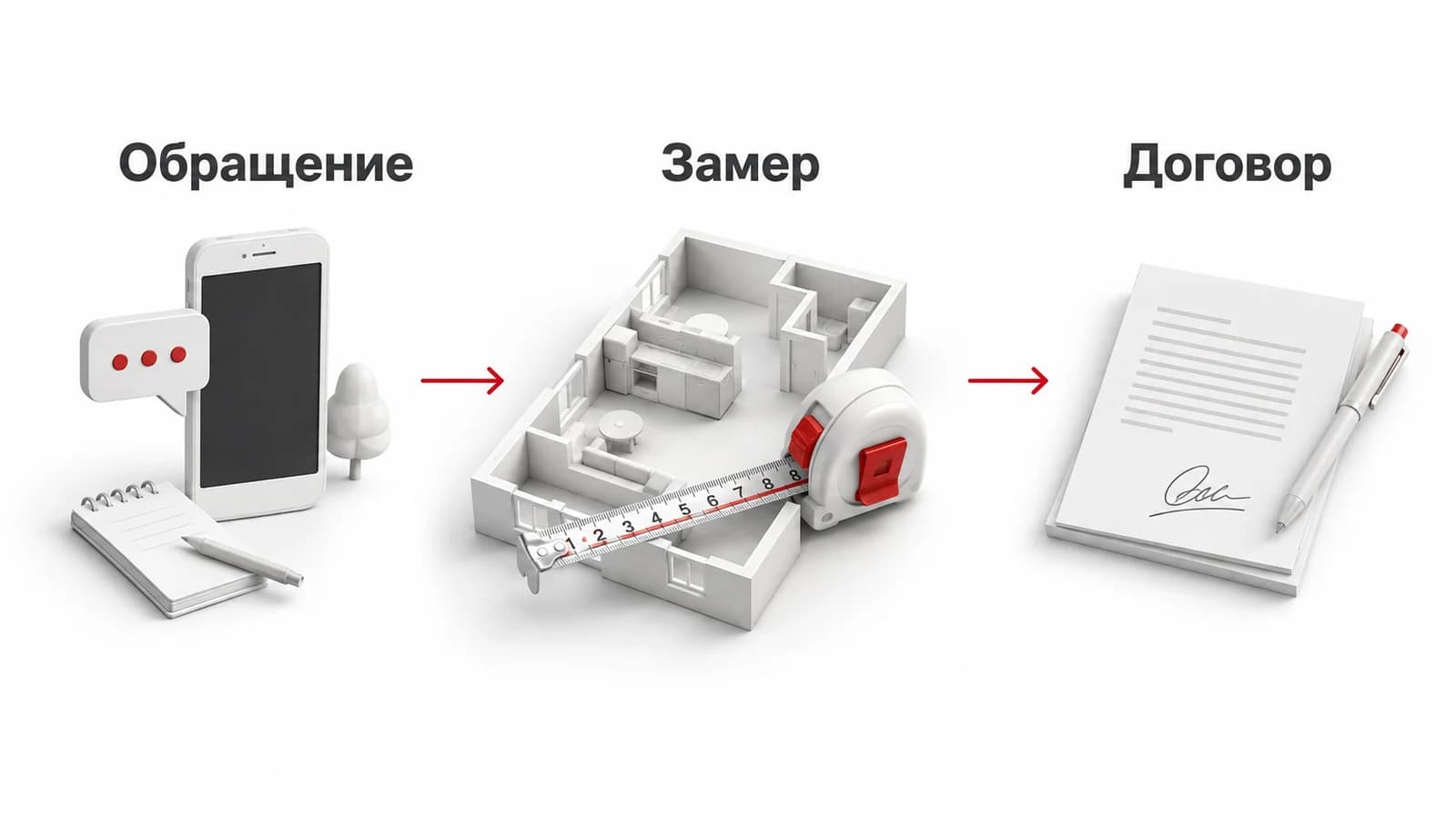 Обращение, замер и договор: три разных этапа поиска заказа на ремонт