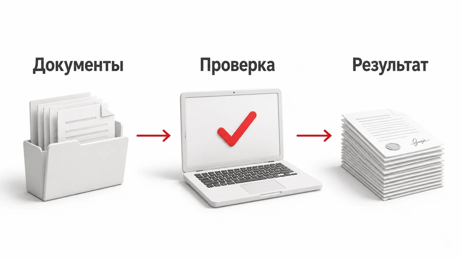 Удалённая работа: передача документов, проверка и понятный клиенту результат