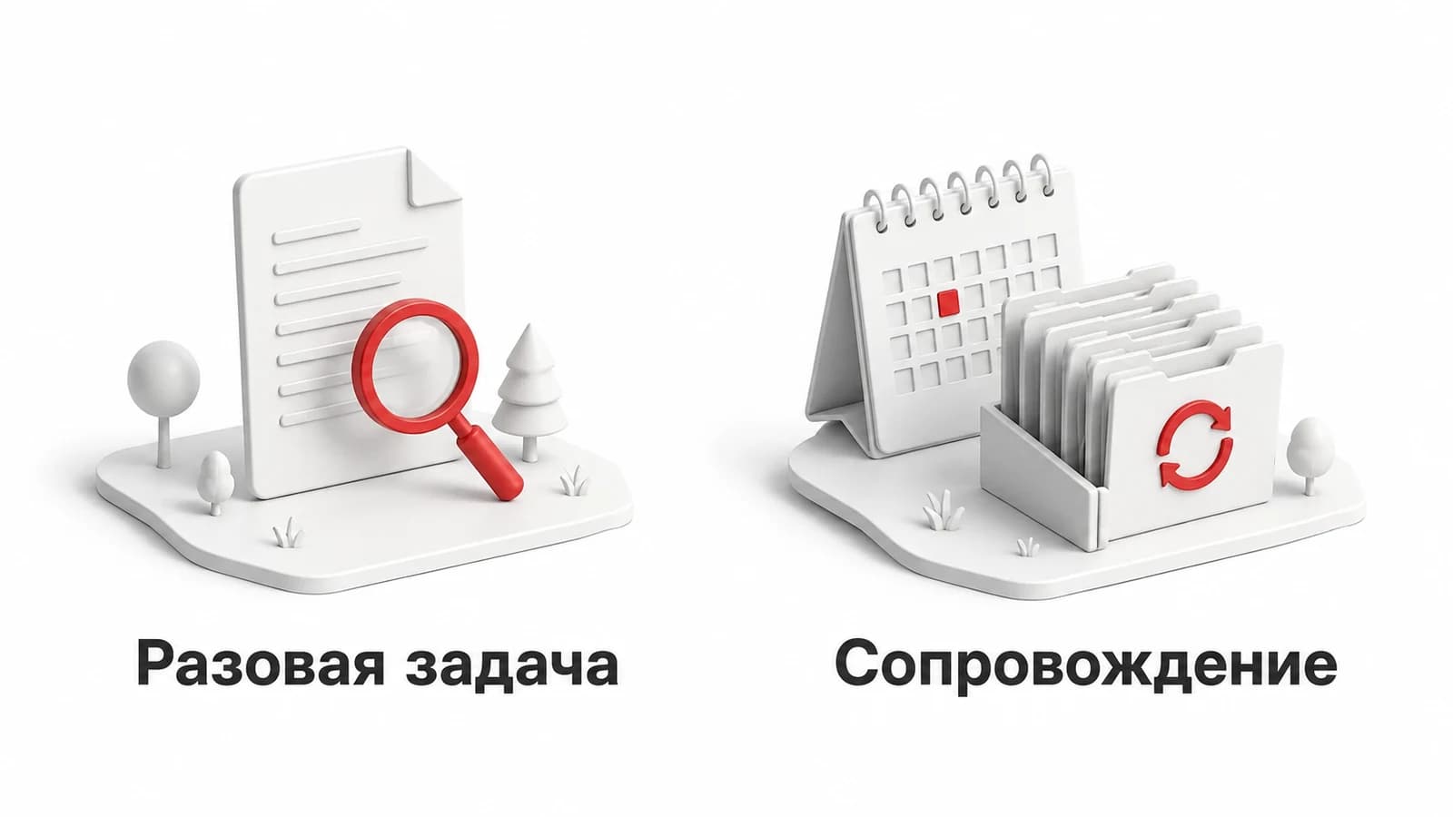Разовая бухгалтерская задача и регулярное сопровождение требуют разных предложений