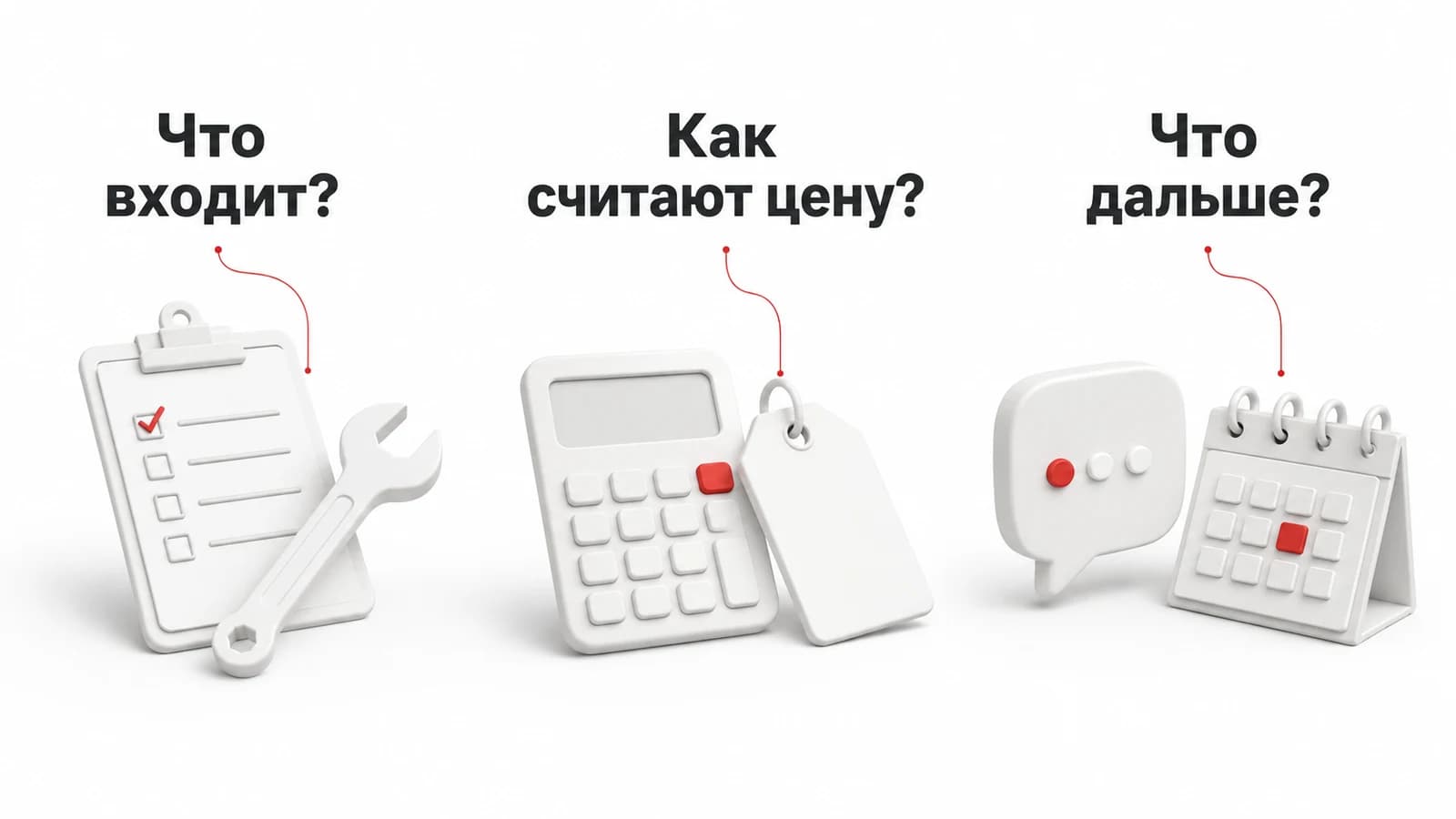 Три вопроса к странице услуги: что входит в работу, как рассчитывается цена и что произойдёт после обращения.