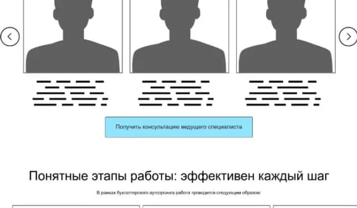 Кейс Русский контекст по разработке сайта и запуску рекламы