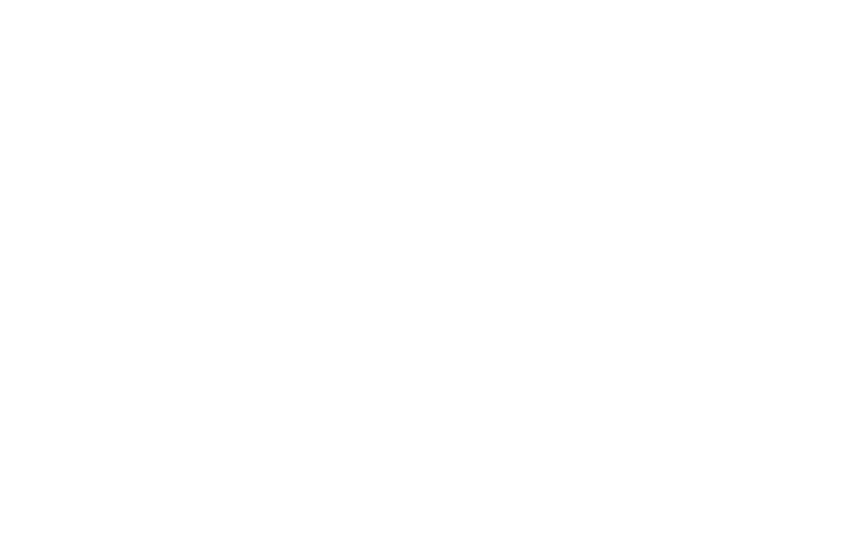 Статистика проекта