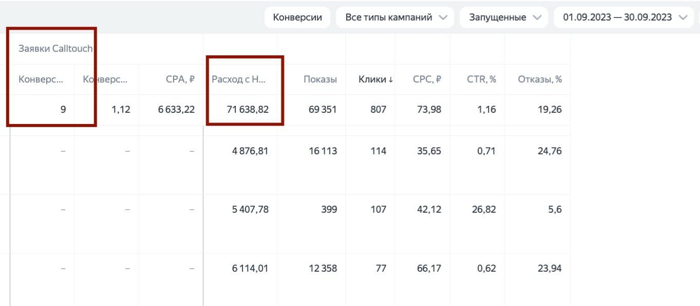 Кейс организации свадеб